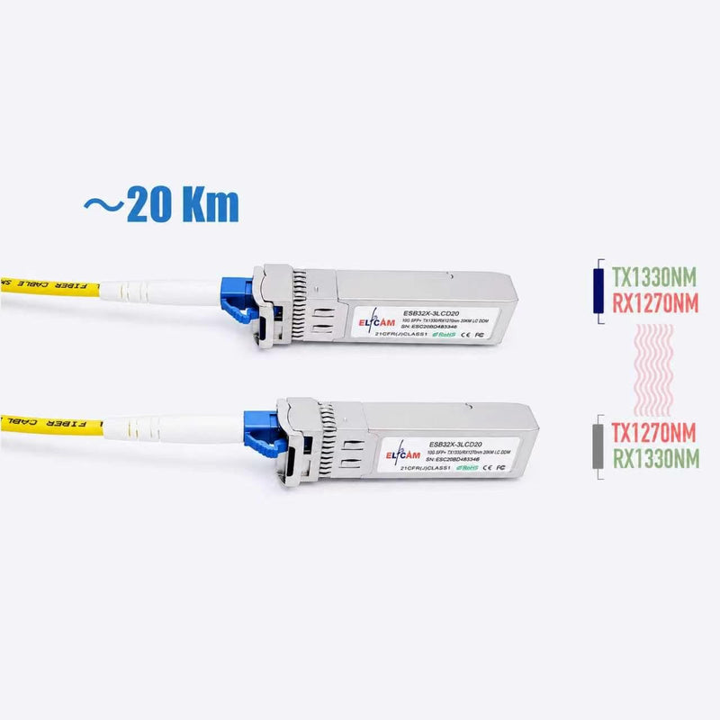 Elfcam® - 1 Pair 10Gb SFP+ BIDI Transceiver Module with LC/UPC Fiber Port Simplex Singlemode SM, DDM 20KM, Compatible with Cisco, Ubiquiti, Mikrotik, D-Link and Open Switch 10G Bidi 20km LC/UPC (1 Pair)