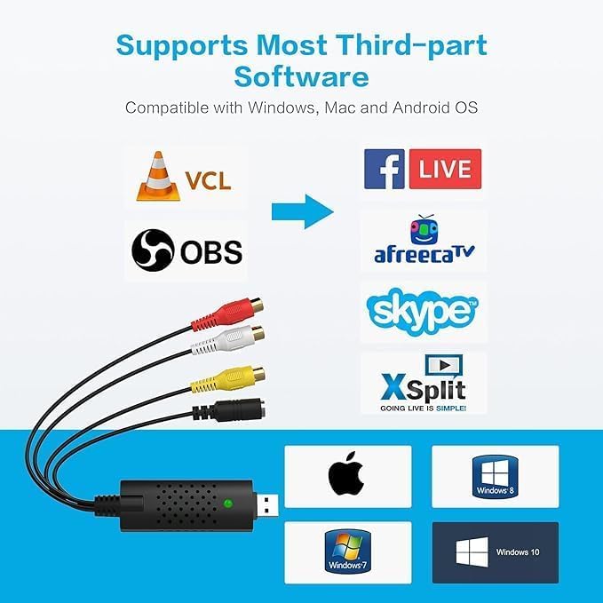 VHS to Digital Converter,RCA to USB Audio Video Converter,USB 2.0 Video Capture Card,Convert VHS to Digital from VHS VCR Mini DV Hi8 DVD for MAC/PC BR116