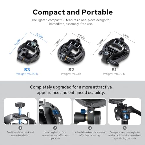 Godox S3 Speedlite Bracket, S2 Bracket Updated Version Bowens Mount Holder
