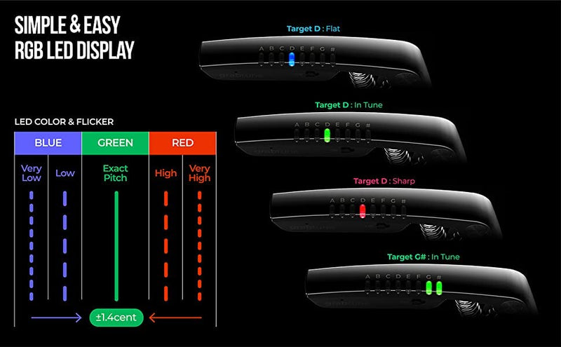 Grabtune Acoustic Guitar Capo-Tuner | 2 In 1 Equipment | Precise and Accurate Tuning System | Full Color LED Edge Lighting Display | USB Rechargeable Battery | Chrome Plating (Black) Black
