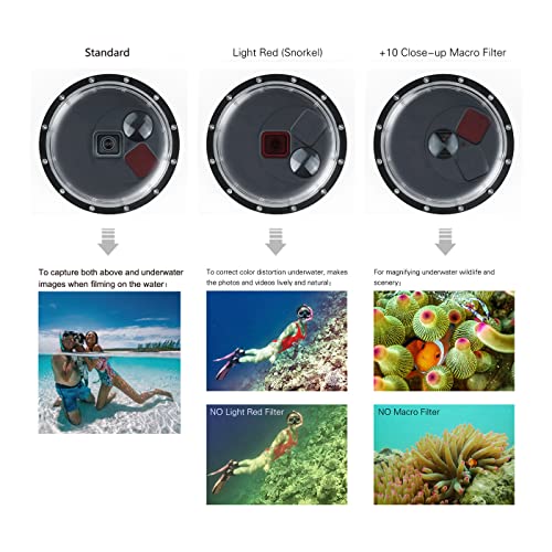 SOONSUN Underwater Dome Port for GoPro Hero 7 6 5 Black, Built-in Filters