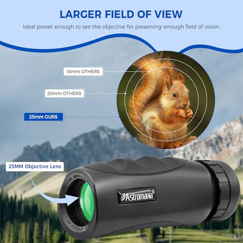 Astromania Monocular Telescope High Power Compact Monocular for Adult 10x25