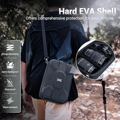 Camera Eyecup+ Hard Camera Pouch：Camera Eyecup for Sony with Hard Camera Travel Carrying Case