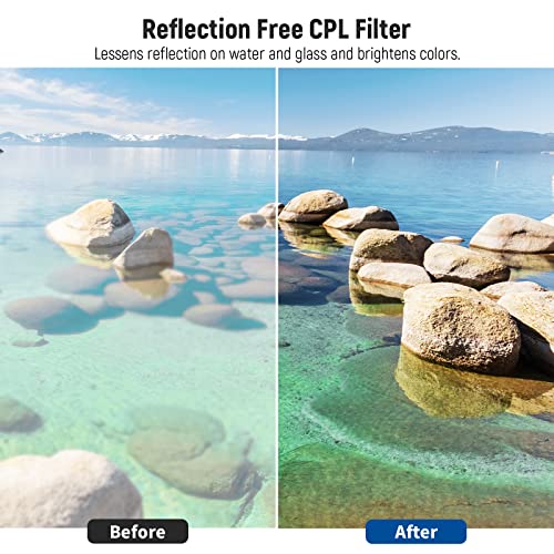 NEEWER 37mm Lens Filter Kit: UV, CPL, FLD, ND2, ND4, ND8, Lens Hood and Lens Cap Compatible with Canon Nikon Sony Panasonic DSLR Cameras with 37mm Lens