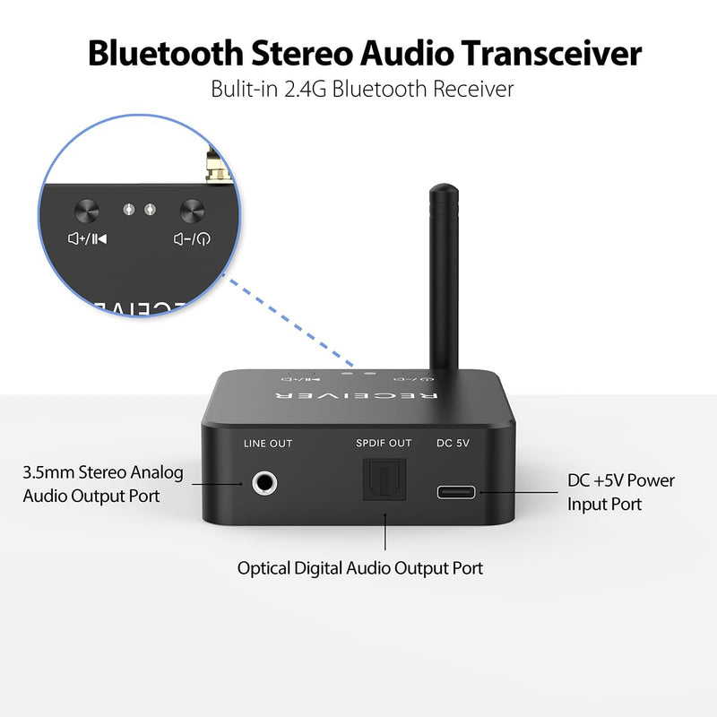 [AUSTRALIA] - Wireless Bluetooth Receiver 192KHz Digital to Analog Audio, 160ft Long Range with Built-in Bluetooth 5.3 Receiver, Wireless Adapter Kit with 3.5mm Stereo Analog(Line) and Optical Digital(SPDIF) Out 