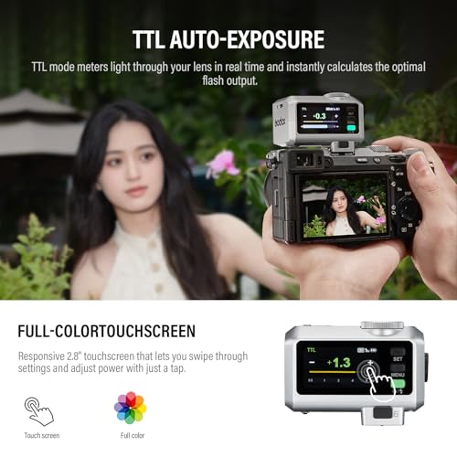 Godox iT30 Pro S Mini TTL Flash for Sony Cameras Godox iT30Pro S Silver IT30 PRO for Sony