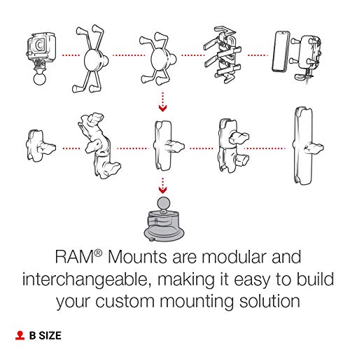 RAM MOUNTS Twist-Lock Suction Cup Base with B Size 1" Ball Mount | Windshield and dash mounting base, compatible with RAM Mounts holders and arms