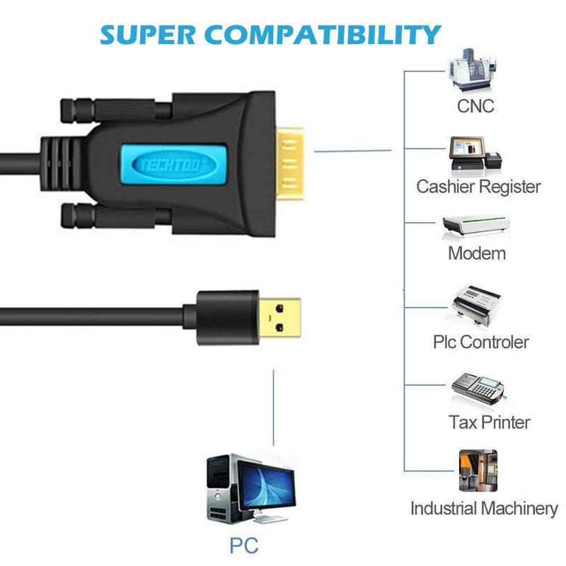TECHTOO USB 2.0 to Serial Adapter USB RS232 Cable USB Serial Cable Converter DB9 USB with Prolific Chip Gold Plated for Win10/8.1/8/7/Vista/XP/2000/Andorid/Linux/Mac OS X10.6 & Above (Prolific-3ft) Male Converter-3ft