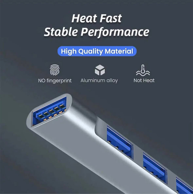 Combo 4 Port 3.0 USB Type C Hub Splitter