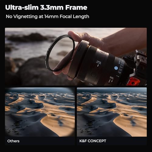 K&F CONCEPT 62mm MC UV Lens Protection Filter with Filter Cap Ultra-Slim
