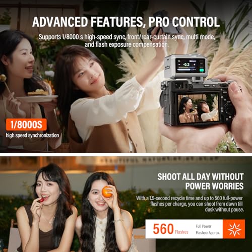 Godox iT30 Pro S Mini TTL Flash for Sony Cameras Godox iT30Pro S Silver IT30 PRO for Sony