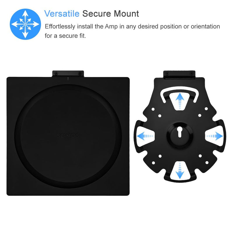 IFCASE Metal Wall/Under Desk Mount Compatible with Sonos Amp, Vesa Bracket Mount for Wireless Amplifier (Black) Black