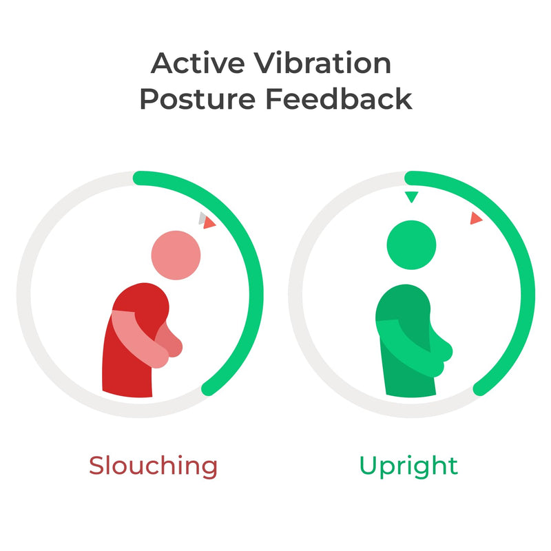 Upright GO S | Posture Trainer & Tracker for Women & Men with Smart App