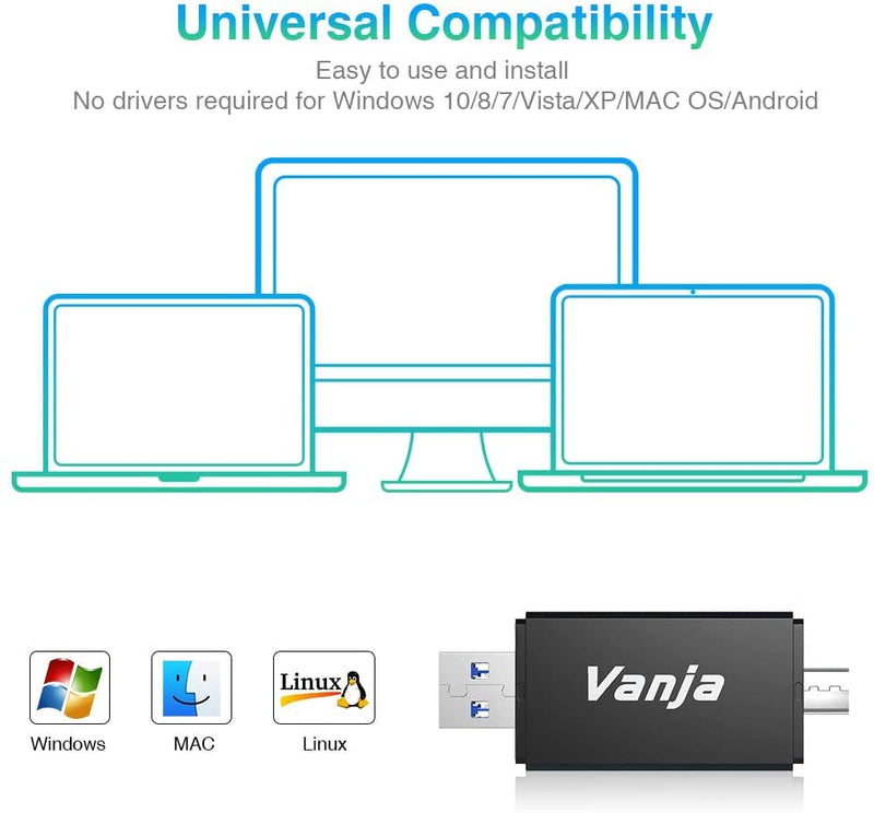 Vanja USB Type C SD Card Reader, USB 3.0 Micro SD Card Reader Adapter Used for SD-3C SD Micro SD TF SDXC SDHC MMC RS-MMC Micro SDXC Micro SDHC UHS-I