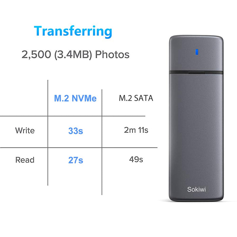 M.2 NVMe SATA SSD Enclosure Adapter Tool-Free, USB 3.2 Gen2 10Gbps External NVMe to USB PCI-E 6Gbps SATA M-Key / B+M Key, NVMe Reader Support UASP Trim for SSDs 2230/2242/2260/2280 SKUD0501-US