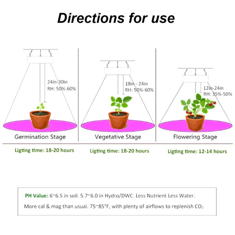 OROMYO Plant Lamp LED Full Spectrum 225 LEDs 1000 W Plant Lamp Cultivation with 4 Hooks Plant Light Hanging LED Grow Light for Greenhouse Plants, Vegetables, Flowers (White + Red) White + Red