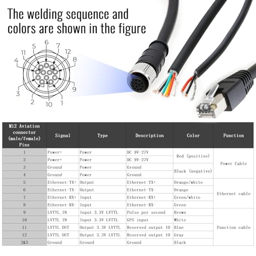 SZRMCC Livox Mid-360 Cable M12 Pin Female Aviation Plug 3 in 1 Splitter Data Sensor Cable for DJI Lidar Livox Mid-360 Mid-70 Avia Lidar (Straight 12 pin, 1.5m) Straight 12 pin