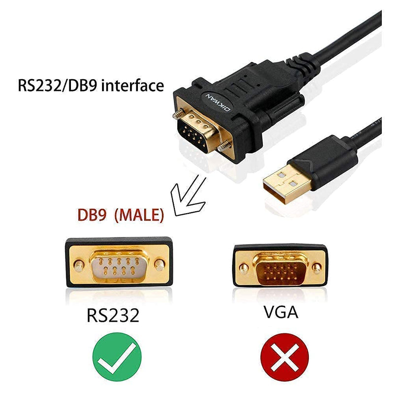 Serial Adapter with Different Port Apply to Various System