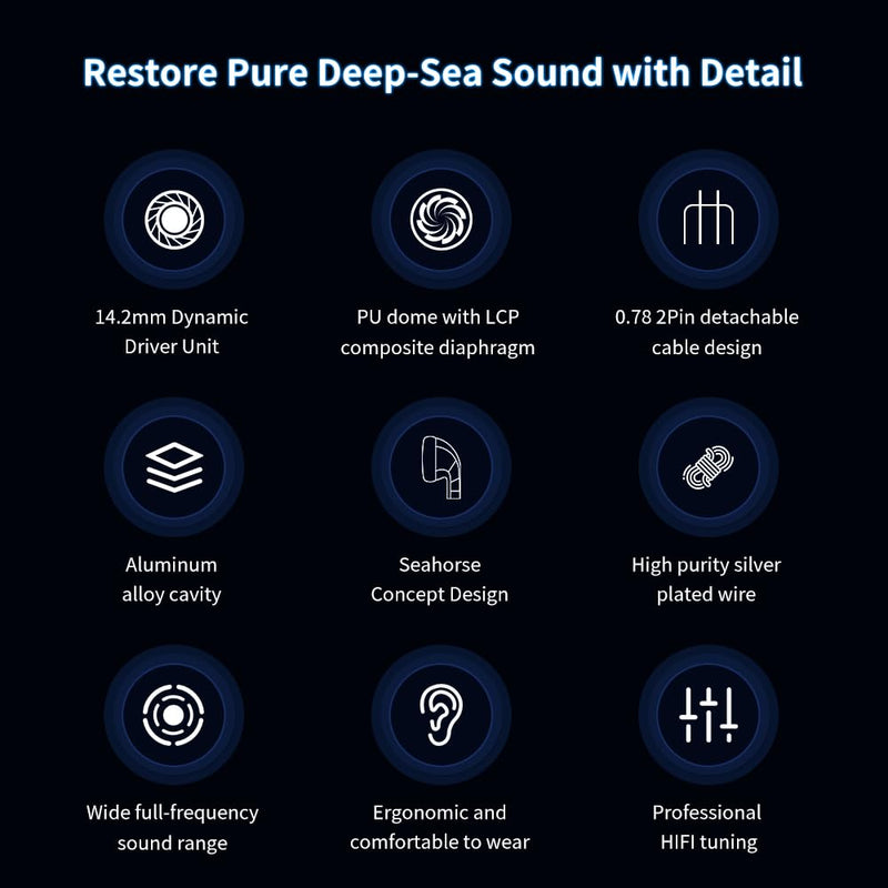 Fanmusic TRN Seahorse Pro Flagship 14.2mm Large Dynamic Driver Flat-Head Earbuds in-Ear Earphones with 0.78 2pin Replaceable Cable (3.5mm) 3.5mm