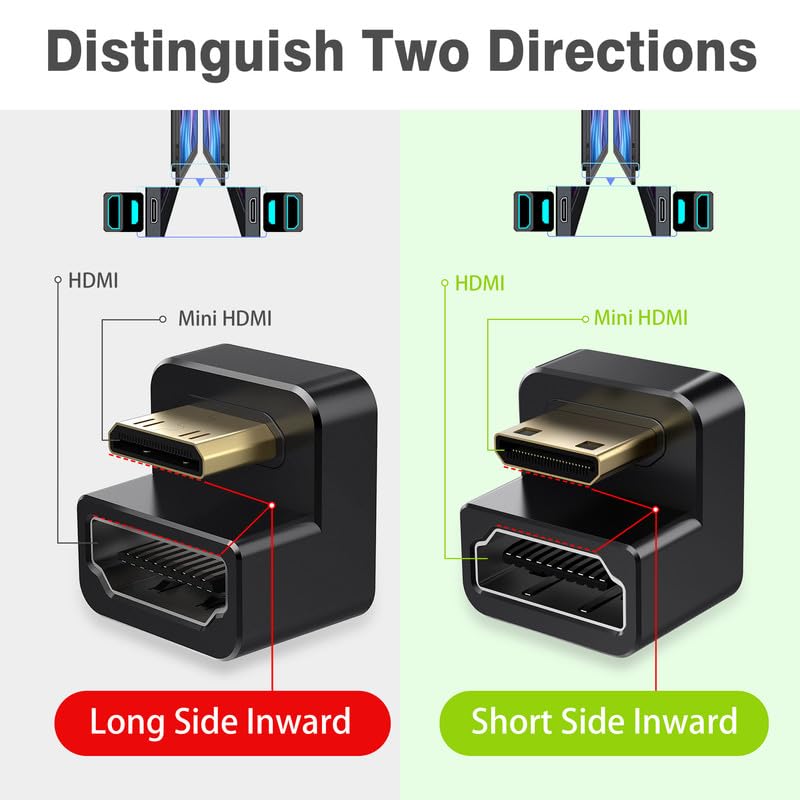 AGVEE 180 Degree Angled USB-C to USB-C Adapter and Short Side Inward U-Shaped Mini HDMI to HDMI Converter, HDMI 2.0 4k@60HZ, Coupler Extender Extension for Portable Display Monitor, Black