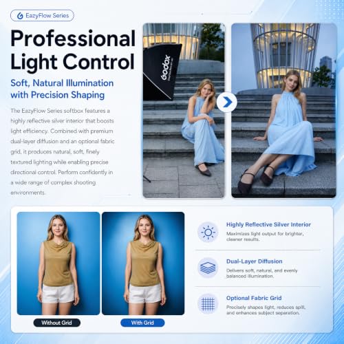 Godox EazyFlow Square Softbox 23.6in*23.6in with Grid Bowens Mount