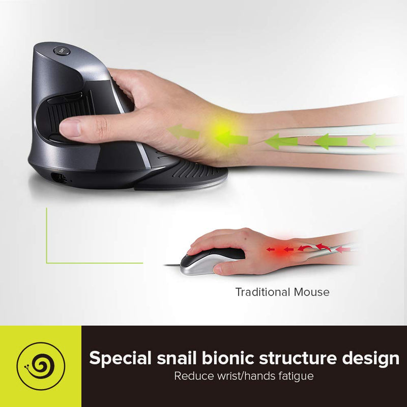 DELUX Upgrade Rechargeable Ergonomic Vertical Mouse, 2.4G Optical Wireless Ergo Silent Mouse with USB Receiver, 6 Buttons, 3 Gear DPI and Removable Palm Rest Reduce Muscle Strain (M618G GX-Black) M618G GX 2.4G Wireless 1600DPI