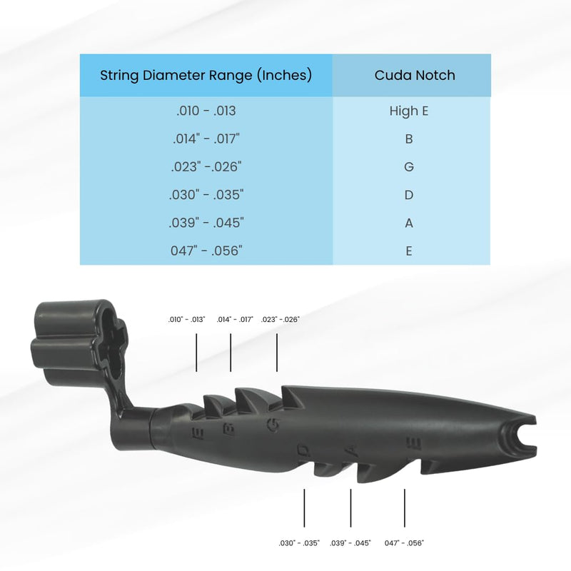 The Cuda Winder – Revolutionary Guitar String Length Gauge and Guitar String Winder Tool (Slate Grey) Slate Grey
