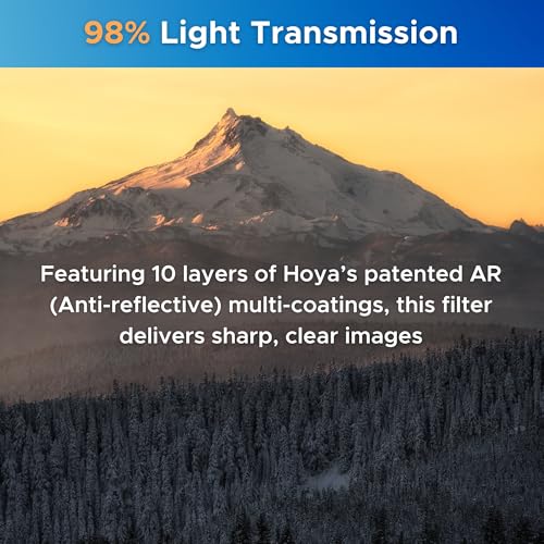 HOYA 46mm NXT Plus UV Filter Schott B270 Glass HMC Multi-Coated Waterproof 46 mm