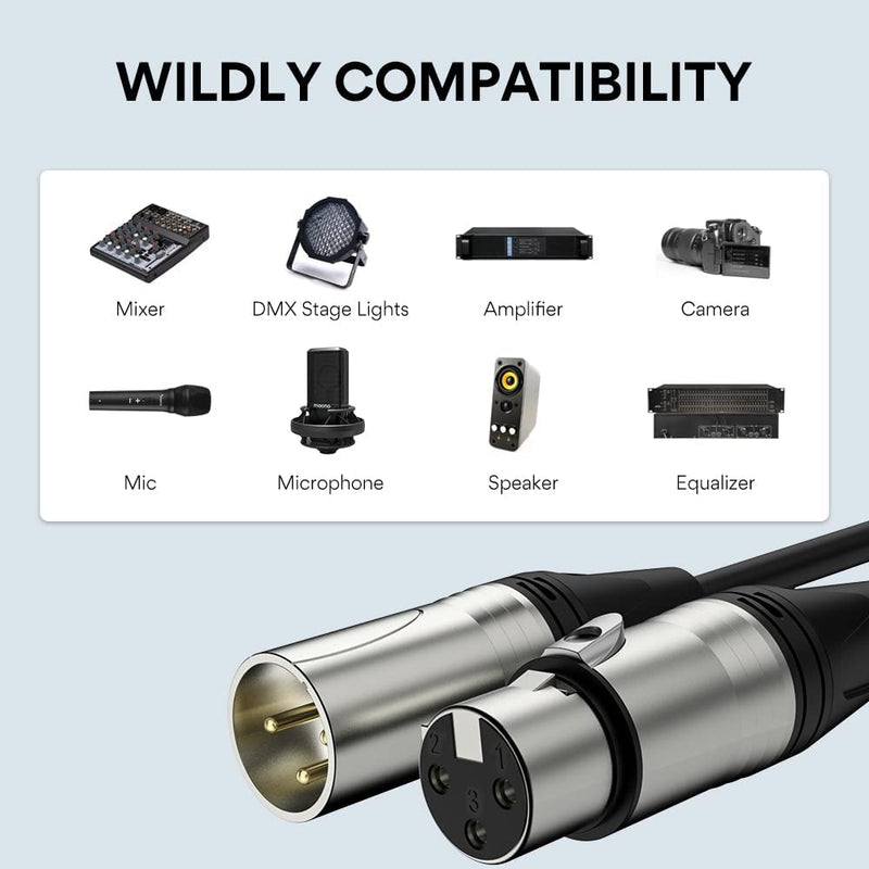 MAONO 6FT XLR Microphone Cable Premium XLR Male to Female Mic Audio Cord with Balanced 3 PIN Connector,Speaker Cable Mic Wire PD100X,200X,300X,400X Microphones, Audio Mixer