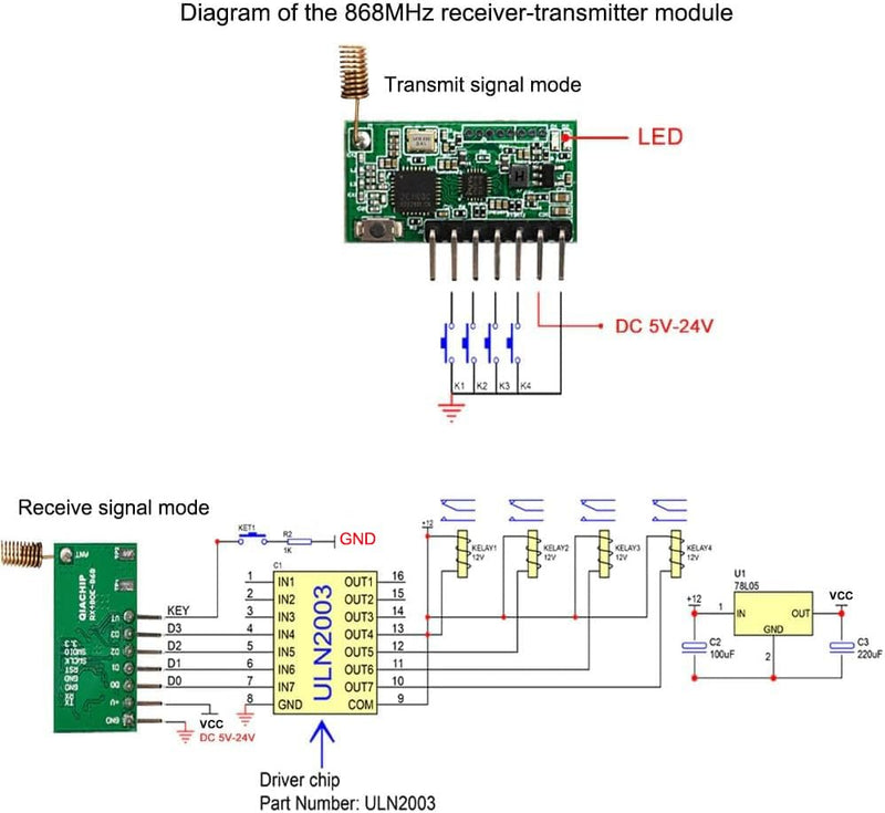QIACHIP RX480e 868 MHz Transmitter Receiver RF Radio Module for Arduino and Garage Door Opener, Wireless Module with Antenna 4 Sets RX480E-868*4