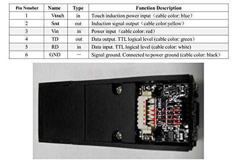 5V USB to TTL Serial Cable Adapter + Green Light Optical Fingerprint Reader Sensor Module for Arduino Raspberry Pi ESP8266 ESP32