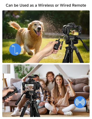 PROfezzion 164ft Remote Shutter Release Wireless for Select Sony Cameras For Sony USB-C Port