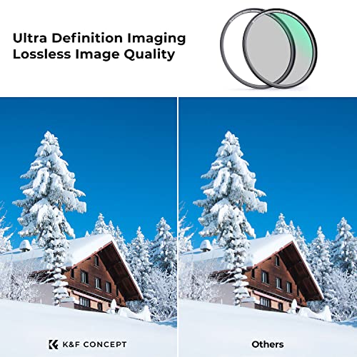 K&F CONCEPT 62mm Magnetic Polarizing Filter + Magnetic Basic Ring Kit