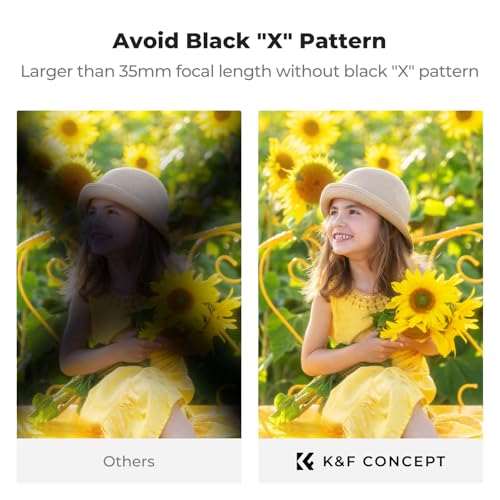 K&F CONCEPT 49mm Black Diffusion 1/4 & Variable ND2-32 & Polarizing-in 1