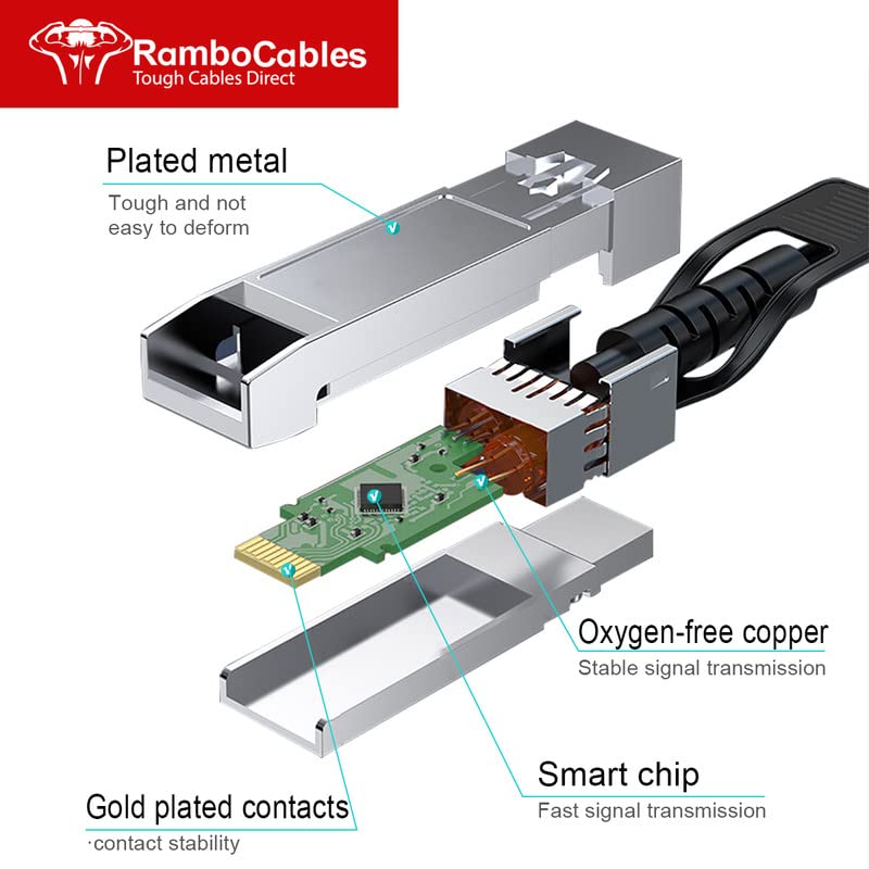 SFP+ DAC Cable, (9.8ft/3m) 10G SFP+ Twinax Passive Direct Attach Copper Cable, for Cisco SFP-H10GB-CU3M, Meraki,Ubiquiti UniFi and More, Length Options: 0.3m-7m 9.8ft/3m 1