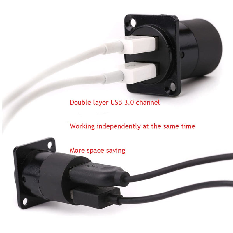 PENGLIN 5PCS Dual USB 3.0 Panel Mount Connector D-Type with Waterproof Cap | Dual USB 3.0 Female to Female Coupler,Up to 5Gbps High Speed Transmission,Space-Saving Dual Channel Layout 5PCS USB3.0