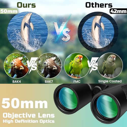 High Power 15X50 Binoculars for Adults BAK4 Prism FMC Lens - Black