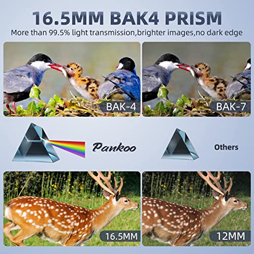 12x60 Monocular Telescope High Powered with Smartphone Adapter Tripod and Portable Bag, Larger Vision Monoculars for Adults with BAK4 Prism & FMC Lens, Suitable for Bird Watching Hiking Travel Black Monocular