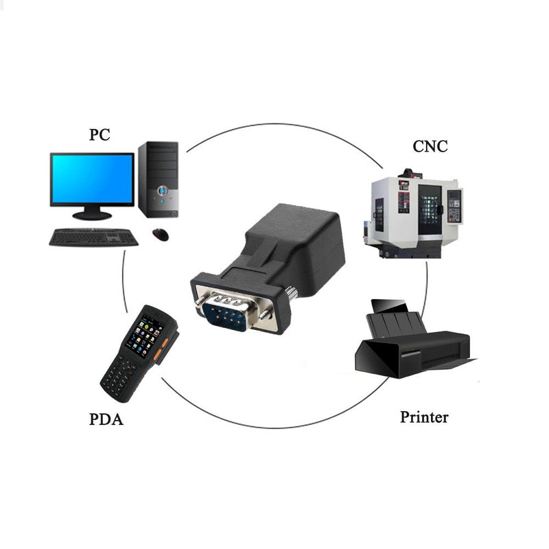 RS232 to RJ45,LFHUKEJI DB9 9-Pin Serial Port Male to RJ45 Female Cat5e/6 Ethernet LAN Extend Adapter