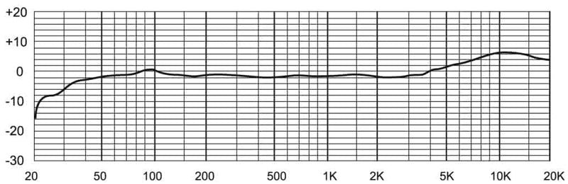 [AUSTRALIA] - MXL 440 FET Preamp Large Diaphragm Condenser Microphone MXL440 