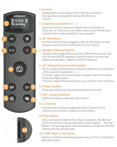 for Sony Camera Wireless Remote Control Rechargeable Shutter Release Update Black Remote for Sony