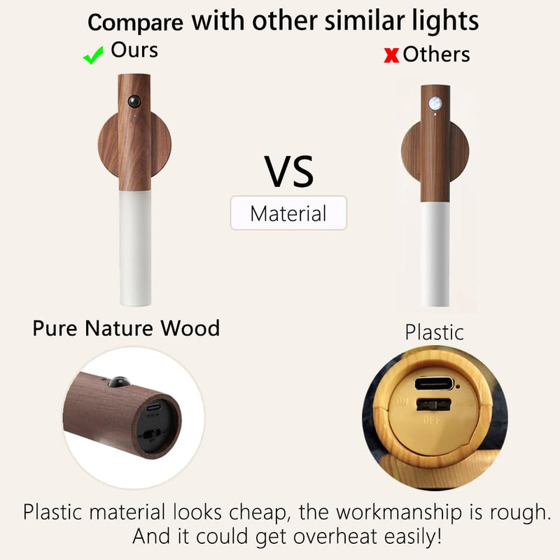 [AUSTRALIA] - LANDGOO Wooden Motion Sensor Lights Indoor, Magnet Body Hallway Rechargeable LED Wireless Battery Operated Wall Sconce, Portable Decor Torch Night Lighting for Bedroom (Walnut Wood 2PCS) Small Walnut Wood 2ps 