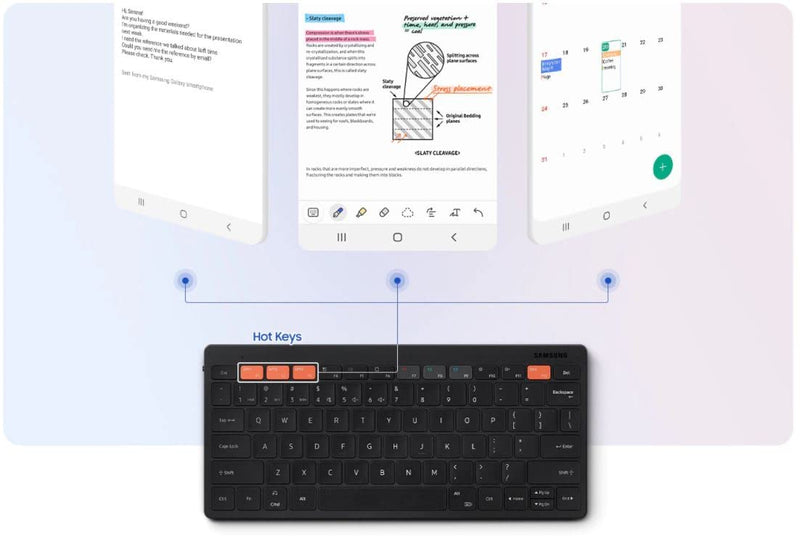 Samsung Official Smart Keyboard Trio 500 (EJ-B3400UBEGUS), Black - US Model