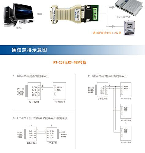 UTEK UT-2201 Port-powered, RS-232 to RS-485/422, Mini-size