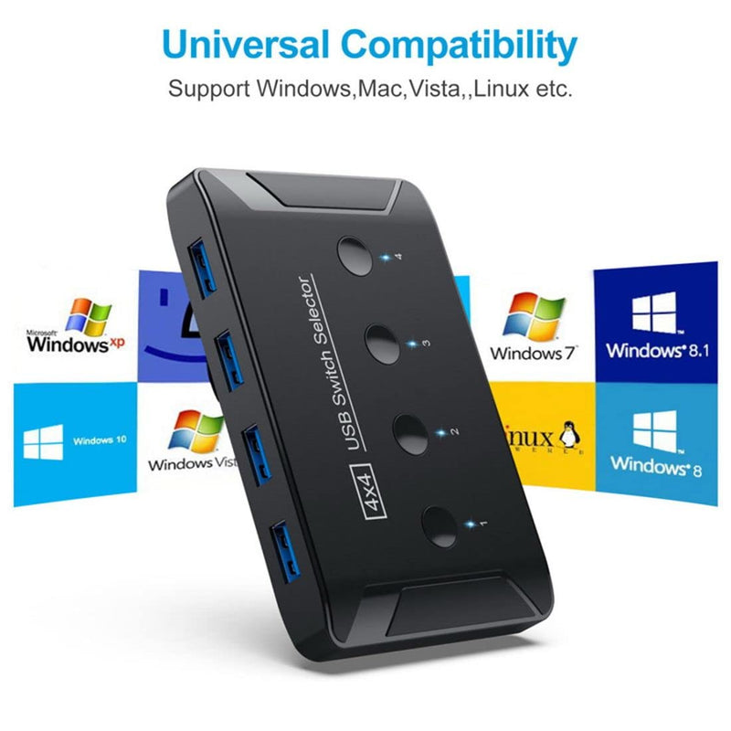 Chenyang USB 3.0 KVM Sharing Switch Selector 4 Computers Sharing 4 USB Devices for Keyboard Mouse Scanner Printer 4 to 4 USB 3.0