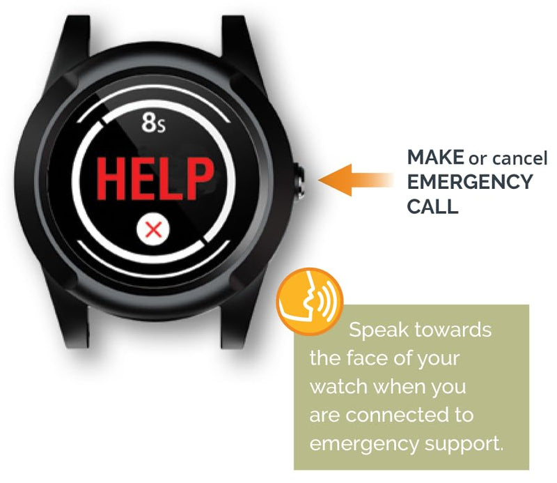 Connected Caregiver Safety+ 4G Medical Alert System for Seniors: Smart Watch, Fall Detection, 24/7 Monitor, WiFi Locate, SOS Button, Small, Lightweight, (Call to Activate)