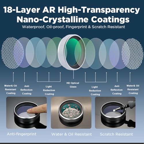 Haoge LUV-X54W Metal Lens Hood with MC UV Protection Multicoated Ultraviolet Lens Filter for Fujifilm X100VI Fuji X100V Camera Silver