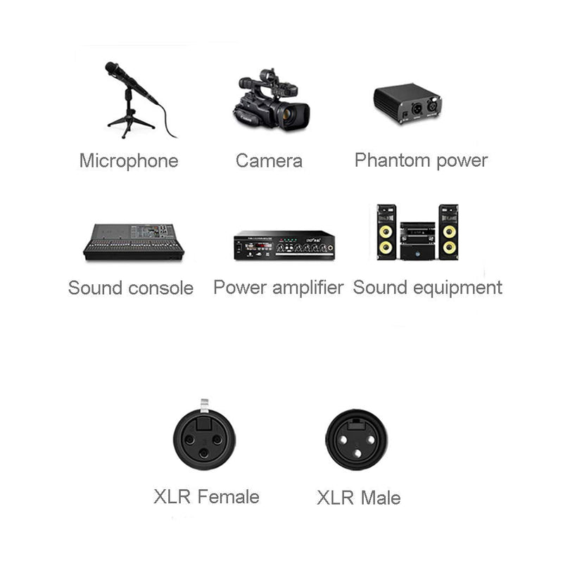 SKW Single OFC Balanced XLR Male to XLR Female 3 PIN Microphone Cable (3.2ft, 1M) 3.2ft (1m)