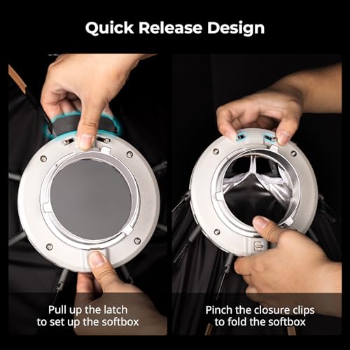 SmallRig 25.6" Bowens Mount Softbox Photography Lighting Kit, Quick Release 25"/65cm