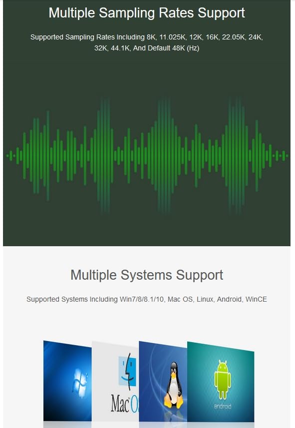 USB Sound Card with 8Ω 5W Speaker for Raspberry Pi/Jetson Nano | USB to Audio Adapter, Recording and Playback, Stereo Codec Onboard Microphone and Speaker Header, Driver-Free, Plug and Play